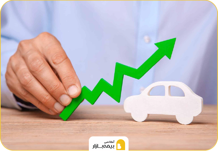 شرکای بیمه بازار چیست؟