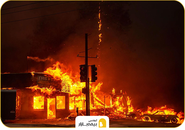 نحوه ثبت سفارش بیمه آتش سوزی از پنل شرکای بیمه بازار