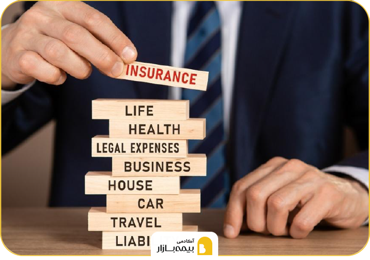 نحوه ثبت سفارش بیمه‌های تخصصی از پنل شرکای بیمه بازار